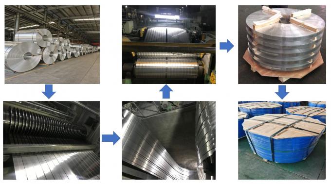 Aluminum strip coil product展示